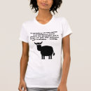 Search for gandhi clothing Animal