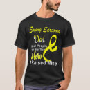 Search for ewing sarcoma Dad