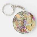 Search for vintage gold key rings Purple