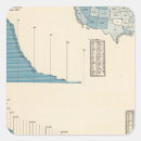 Search for occupations stickers Diagram