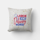 Search for labor Profession