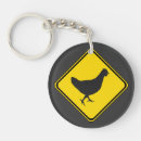 Search for highway sign key rings Street