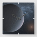Search for ogle Extrasolar
