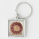 Search for baskets key rings 19th