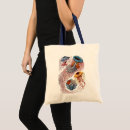 Search for science gifts Biology