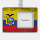 Search for ecuador christmas tree decorations Travel