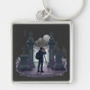 Search for gothic key rings Spooky