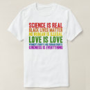 Search for real love Science is real