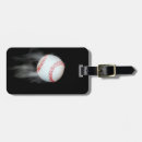 Search for isolate accessories Background