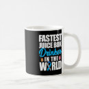 Search for type mugs Awareness