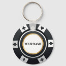 Search for lucky key rings Stylish