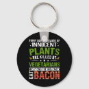 Search for anti meat accessories Chicken