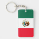 Search for mexican rectangular key rings Mexico