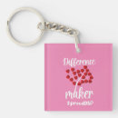 Search for grades square key rings 3rd grade