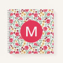 Search for pretty notebooks Pattern