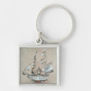 Search for museums key rings 17th