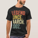 Search for 21 march tshirts Old