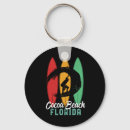 Search for florida key rings Surfing