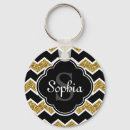 Search for black and white chevron key rings Pattern
