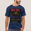 Search for candlestick tshirts Forex