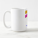 Search for social anxiety mugs Mental health