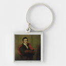 Search for reformers key rings Sir
