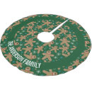 Search for gingerbread tree skirts Cute