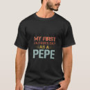 Search for pepe Retro