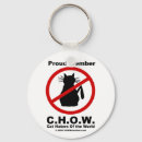 Search for hater key rings Humour