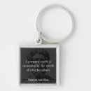 Search for marcus aurelius key rings Stoicism