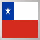 Search for chilean posters Heritage