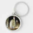 Search for famous key rings Photography