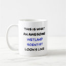 Search for wetland mugs Swamp