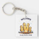 Search for campfire key rings Nature