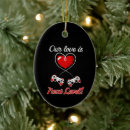Search for console christmas tree decorations Computer
