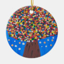 Search for meadow christmas tree decorations Blue sky