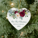 Search for peony christmas tree decorations Our first christmas