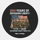 Search for us military stickers Eagle