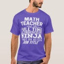 Search for geometry tshirts Cool