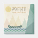 Search for wandering magnets Boho