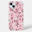 Search for cherries cases Cherry