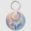 Search for dream catcher key rings Spiritual