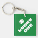 Search for lucky square key rings Good luck