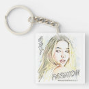 Search for woman face key rings Modern