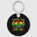 Search for mat key rings Making memories