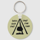Search for cook chef key rings Design