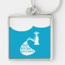Search for conserve water key rings Conservation
