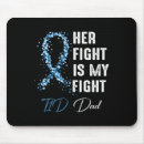 Search for useless mousepads Awareness