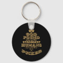 Search for locking key rings Locks