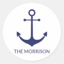 Search for nautical boat stickers Blue